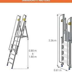 1 plateforme d'accès fond de fouille - N111.202