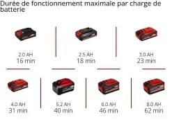 Aspirateur à main sans fil Einhell TE-VC 18 Li-Solo 18V (sans batterie)