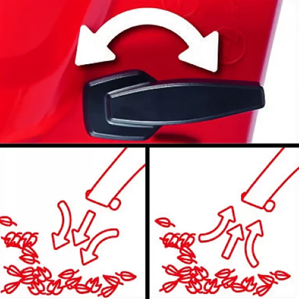Aspirateur Électrique Einhell GC-EL 3024 E avec Harnais pour Jardin