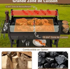 Barbecue Charbon de Bois avec Verre Coupe-vent, 98 x 42 x 68 CM,avec Grill et Supports d'Assaisonnement, 2 Zone BBQ Différent