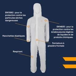 Combinaison de peinture Caudery 5/6 blanche taille XL