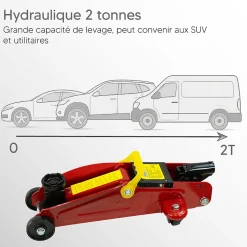 Cric rouleur hydraulique 2 tonnes 45,5 x 20 x 33 cm Maniable et robuste