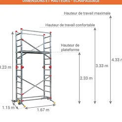 Echafaudage multifonction 1 plateau - Hauteur max. de travail 4.33m - 9475-791