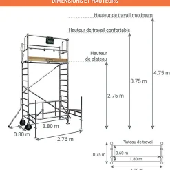 Echafaudage paysagiste - Hauteur de travail max. 4.75m - Longueur plateau 1,90m - 19.064