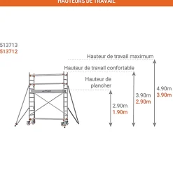 Echafaudage roulant - Hauteur de travail maximale 4.90m - 613713