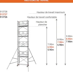 Echafaudage roulant - Hauteur de travail maximale 7.90m - 613726