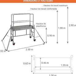Echafaudage roulant acier - Hauteur de travail max. 2.90m - Travaux sous plafond - 12.532