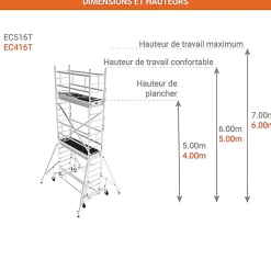 Echafaudage roulant alu - Hauteur de travail max 7.00m - EC516T