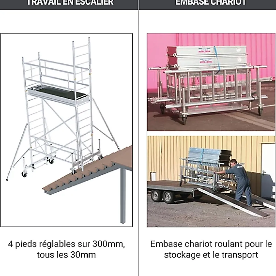 Echafaudage roulant alu - Hauteur de travail max 7.00m - EC516T