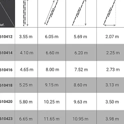 Echelle 2 plans de longueur 6.60m - Pieds stabilisateurs repliables - 2x14 barreaux - 610414