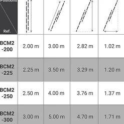 Echelle bois coulissante 2x11 barreaux - Hauteur à atteindre 4.70m - BCM2-300