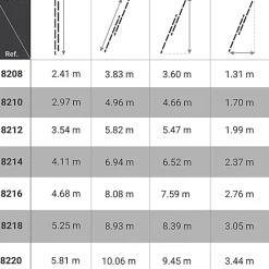 Echelle coulissante à main 8.08m dépliée / 4.68m pliée - 8216