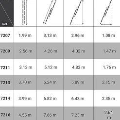 Echelle coulissante à main: longueur pliée 3.70m / longueur dépliée 6.24m - 7213
