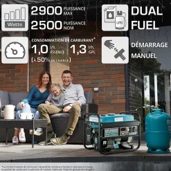 Groupe électrogène Hybride Essence ou Propane 2.9kW 2x230V LED Könner & Söhnen KS 2900G