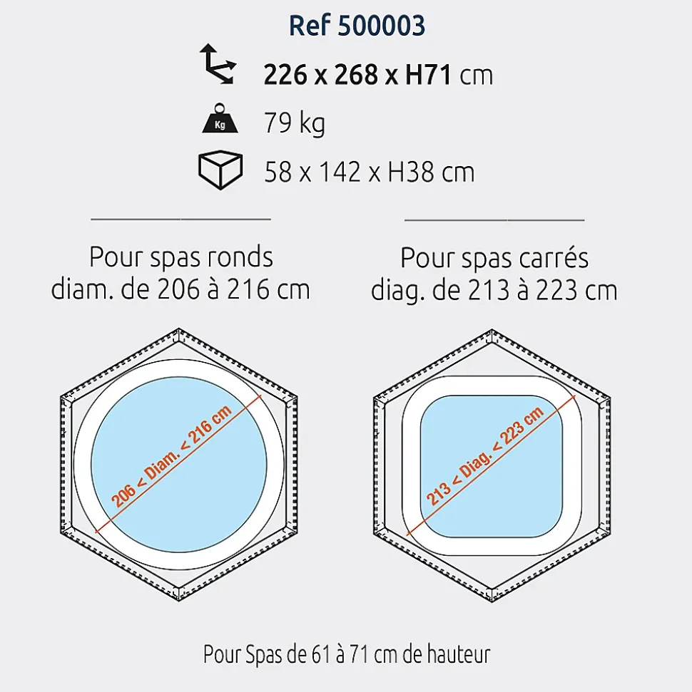 Habillage pour spa gonflable rond et carré Ø.206 à 216 cm