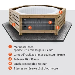 Habillage pour spa gonflable rond et carré Ø.206 à 216 cm