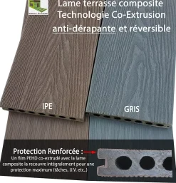 Lame de terrasse composite gris CoexProtect® L.260 x 15 cm