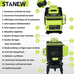 Niveau Laser 4 x 360 degrés, Avec Affichage de La Puissance, 16 Lignes, Batterie Rechargeable 2 x 2400 mAh