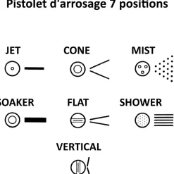 Pistolet d'arrosage multi-jet (7 positions) en métal - HUGGY TUYAUX