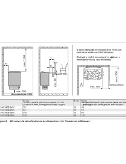 Poêle de sauna HARVIA 160 6 kW pour sauna à commande extérieure