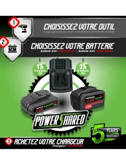 Scie circulaire sans fil 20 V - Sans batterie - Constructor