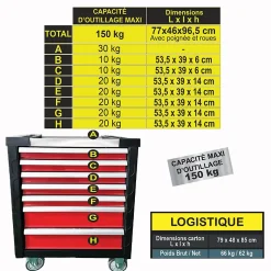 Servante d'atelier DEFPRO 7 Tiroirs Avec 173 outils